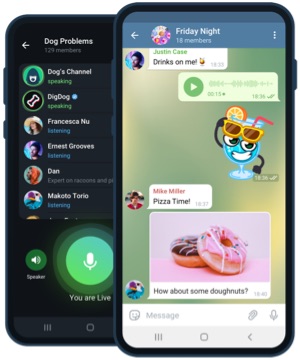 Telegram українською на смартфоні Android
